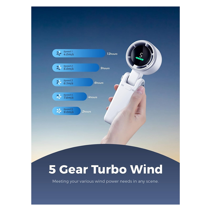 Portable Handheld Turbo Fan, 5 Gear Wind, Battery Operated, Up to 12 Working Hours, Hand Fan with Air Turbo Tech. 