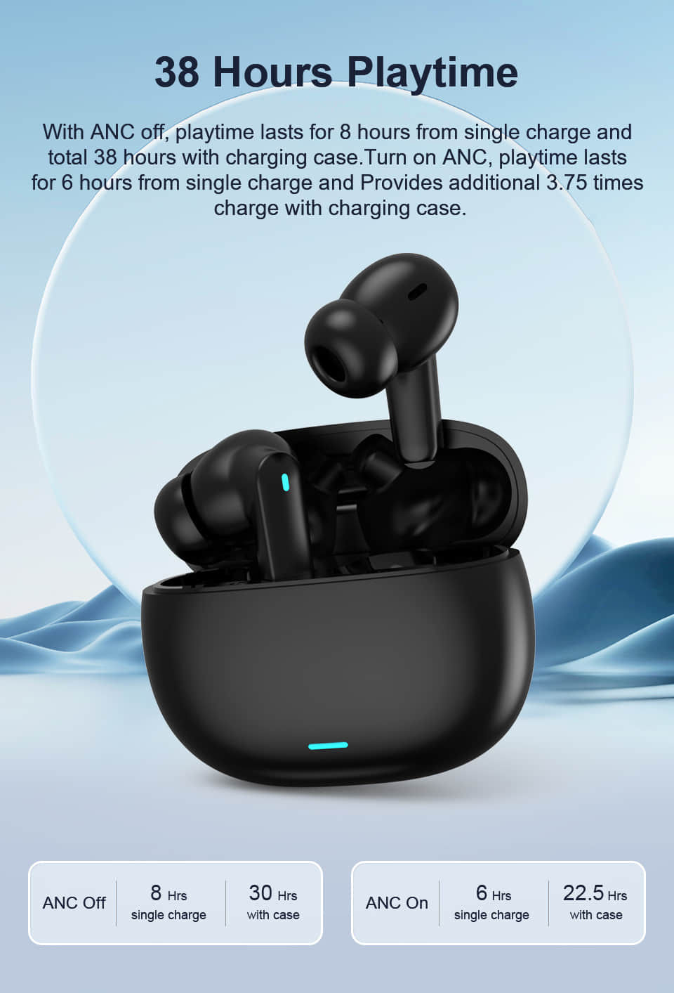 Beatfade T20 ANC Bluetooth 5.3 Active Noise Cancellation ENC HD Call Gaming Low Latency Transparency APP Long Battery Life. 