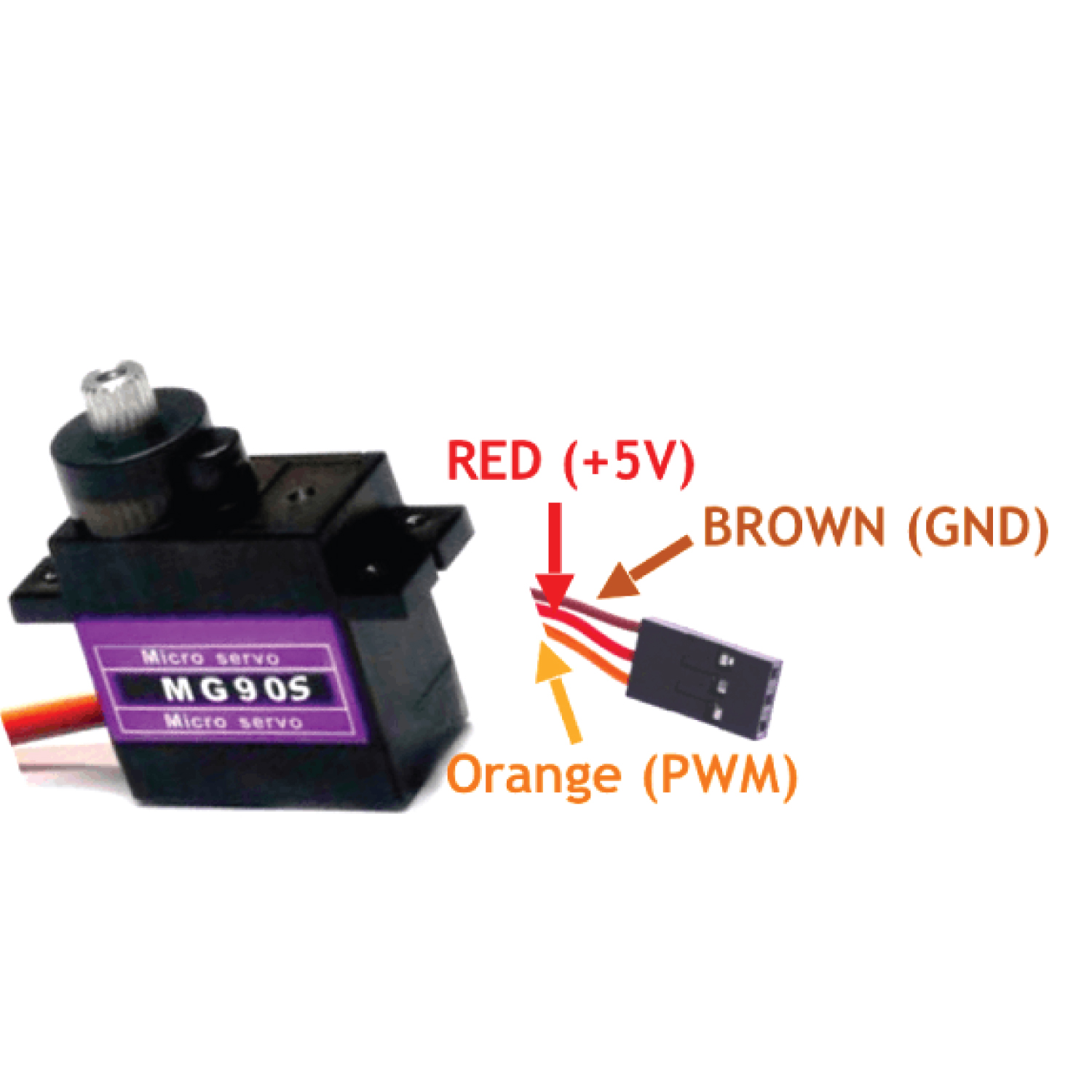 TowerPro MG90S Metal Gear Servo Motor 180 Degree Rotation for Smart Car Robot Helicopter Boat Plane Geared Micro Servo Motor compatible with Arduino Including E-book!. 