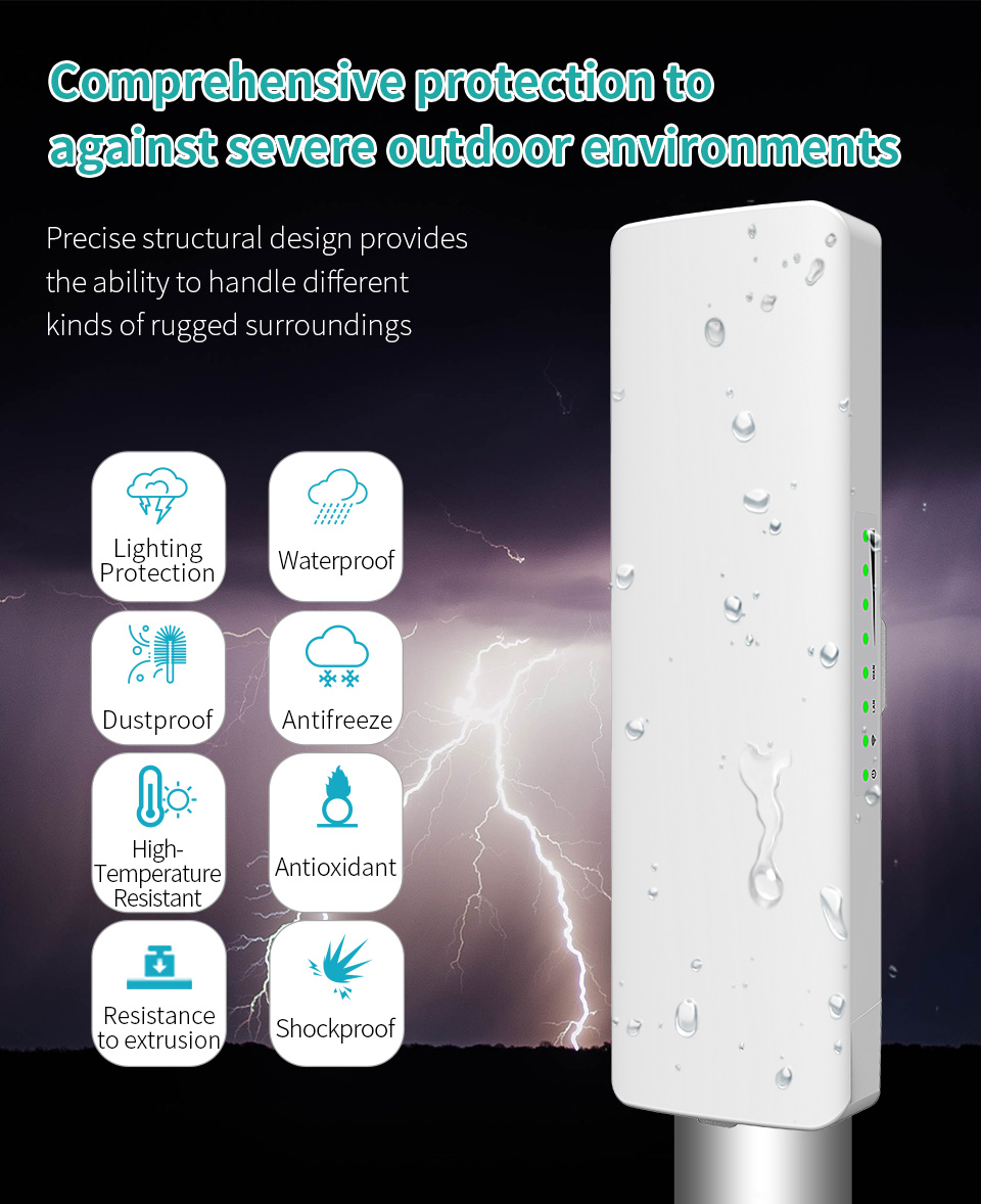 COMFAST CF-E314NV2 300Mbps 2.4GHz Outdoor Mini Wireless AP Bridge WIFI CPE Access Point Dual 2*14dBi WI-FI Antenna Nanostation. 