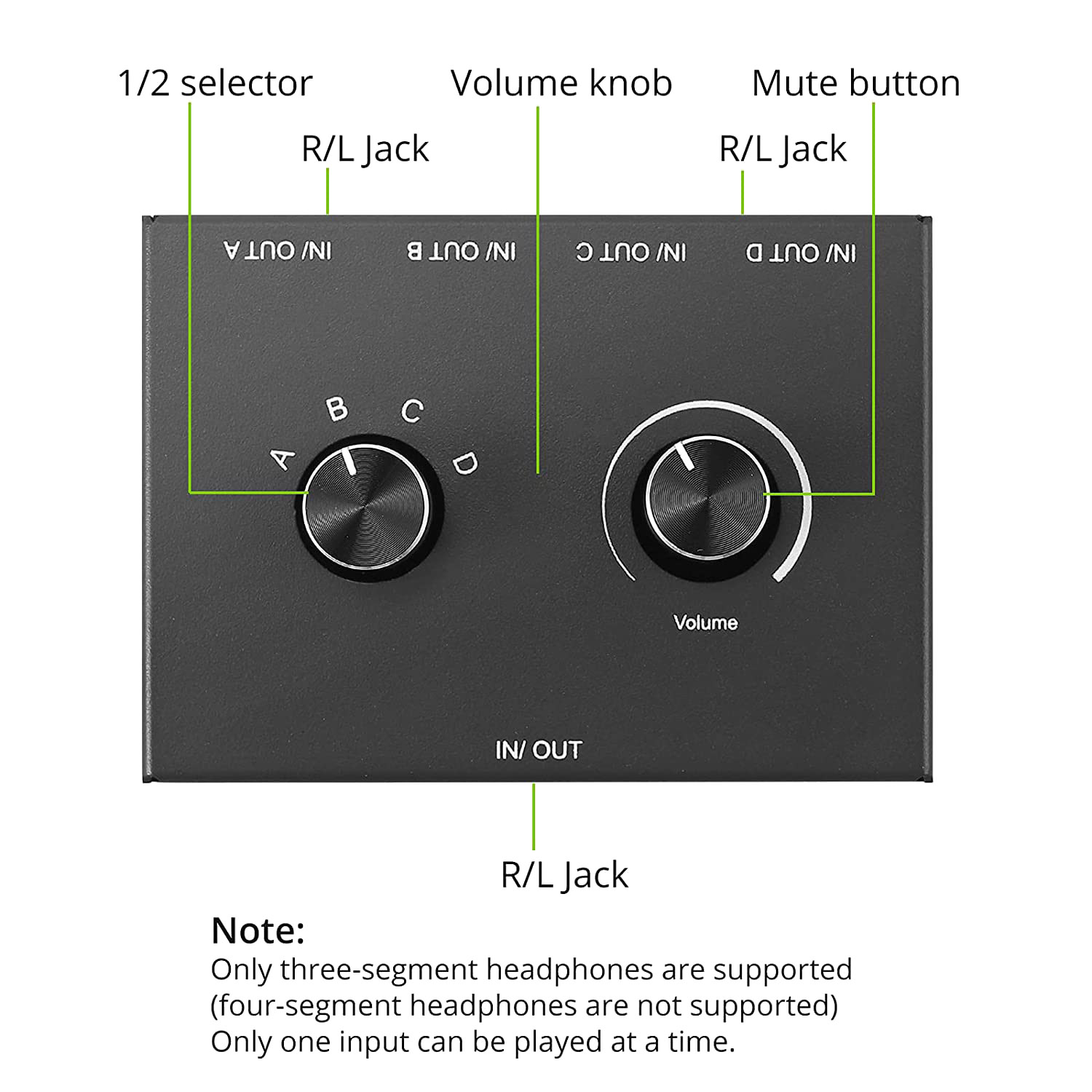 rca switch box-1 x Stereo Audio Switcher-black. 