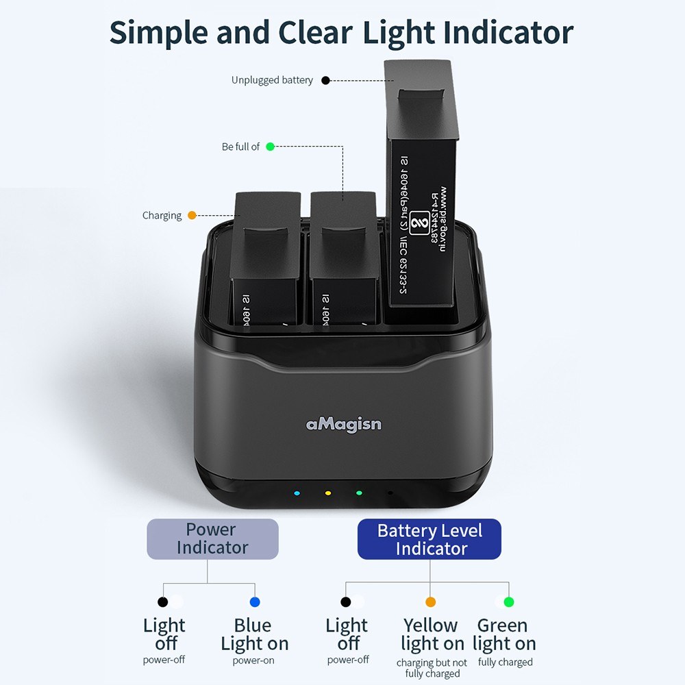 aMagisn AC21 Battery Charger with 3 Battery Channels Charging Box with USB Port and 2 Card Slots Compatible with Insta 360 Ace Pro/Ace. 