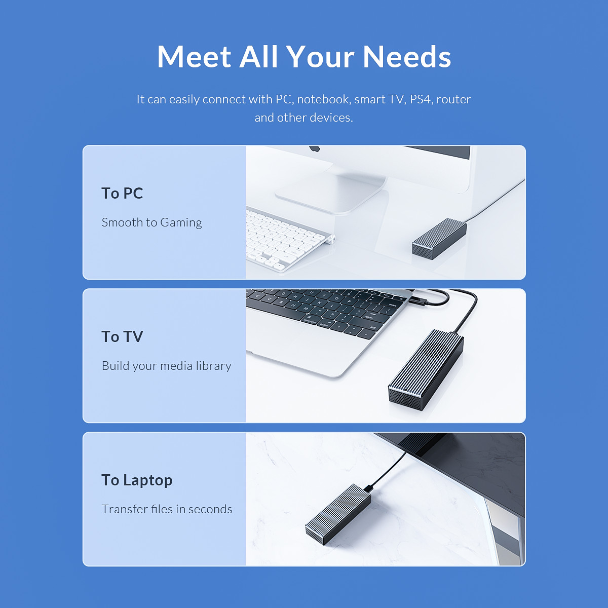 ORICO LSDT 20Gbps M.2 NVME SSD Case with Built-in Cooling Fan Type-C M2 NVME SSD Enclosure For M.2 NVME 2230 2242 2260 2280 SSD. 