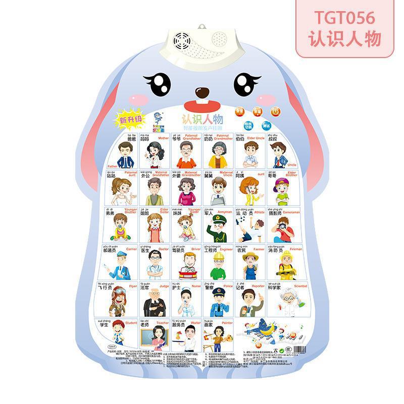 Pinyin sound chart cognitive enlightenment, early education, voice production children, speech recognition for babies, picture reading, word recognition, wall sticker toys. 