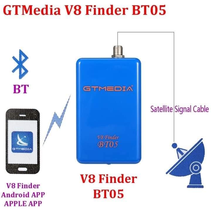 GT Media V8 Finder. 