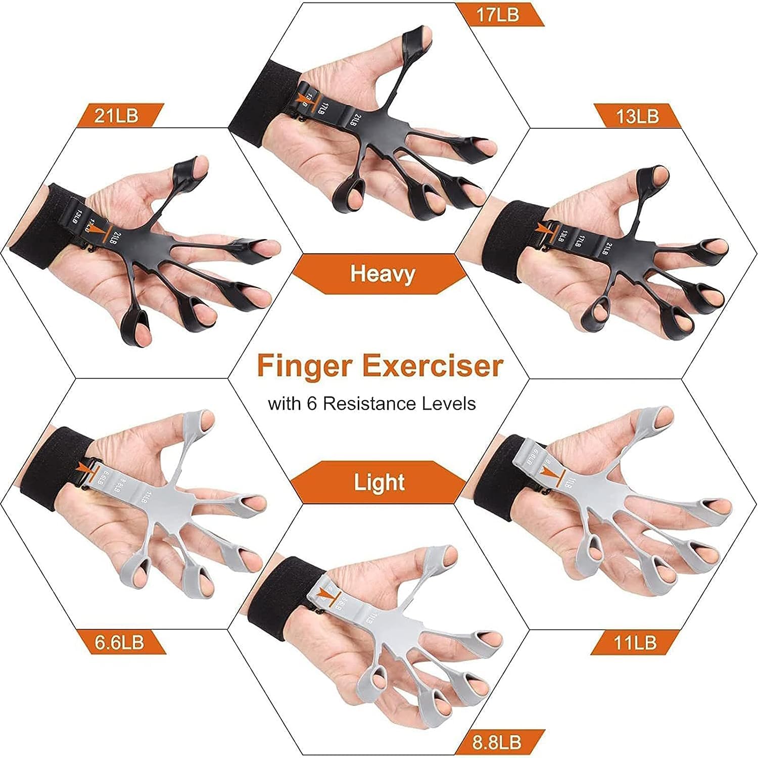 Gripster Finger Grip Strengthener - Adjustable Hand Exerciser for Forearm & Wrist - Pain Relief for Arthritis & Carpal Tunnel. 