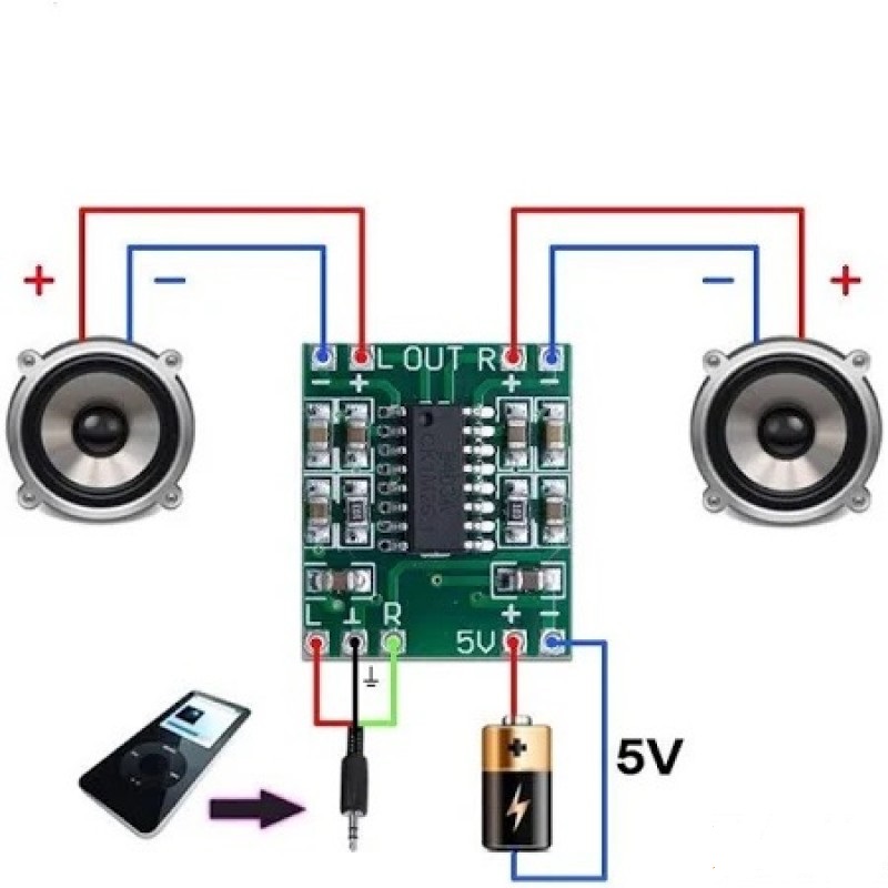 PAM8403 PAM-8403 8403 2.5V To 5V 2 Channel Mini Class D 3W+3W Stereo Audio Amplifiers Board 3W Module 2.5-5V USB Power Dual Channels 2x3W Digital Power Audio Amplifier. 