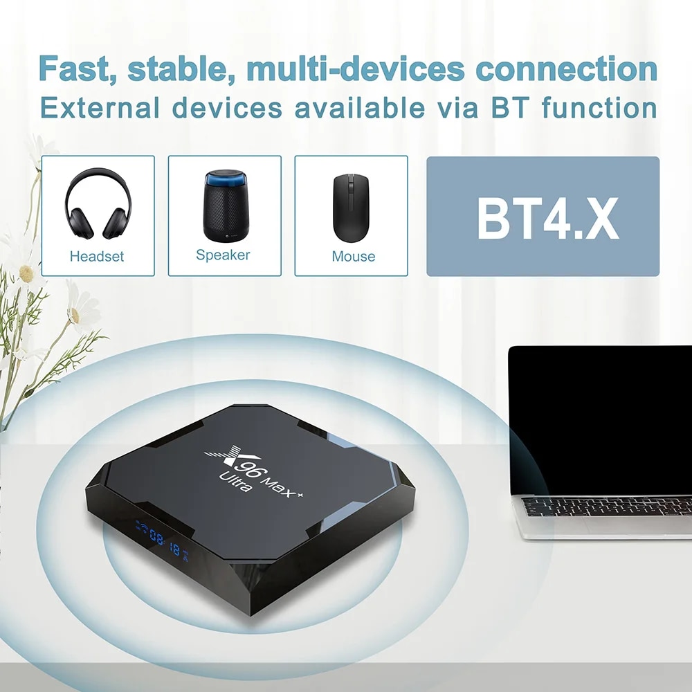 X96 Max Plus Ultra Smart TV Box Android 11 Amlogic S905X4 4G 32G/64G BT 2.4G/5G Dual Wifi Support AV1 8K 4K Media Player. 