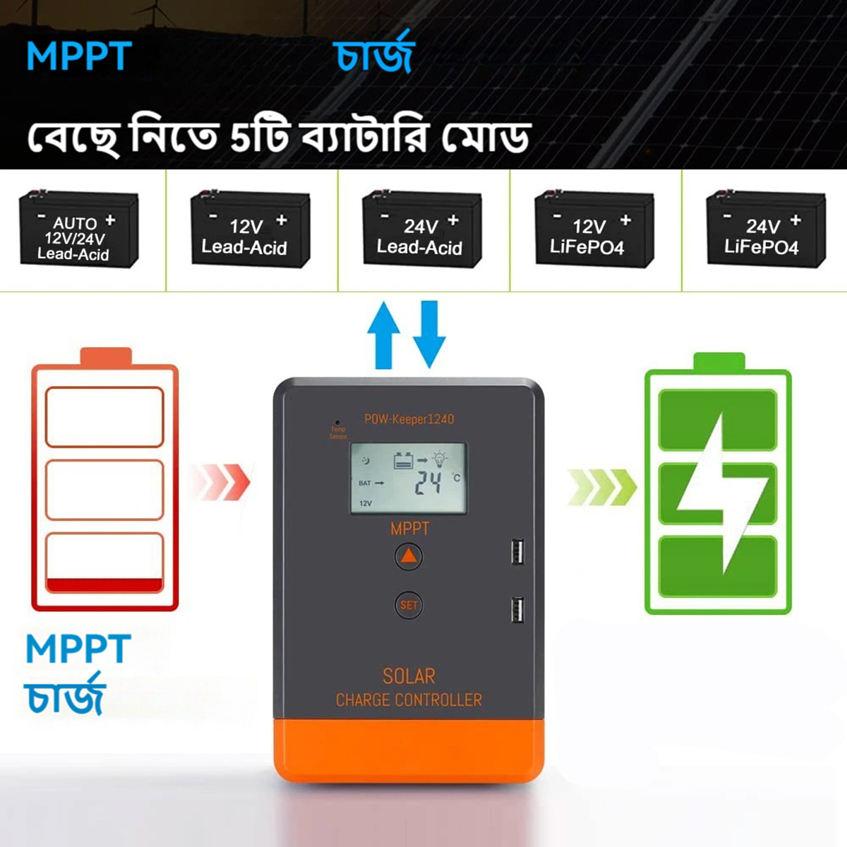 PowMr MPPT Solar Charger Controller 30A 12V 24V Solar Panel Regulator 75V PV INPUT LCD Display Various Load Control Modes POW-Keeper1230. 