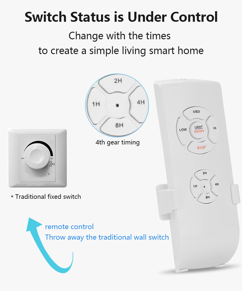 Universal TV Remote Control Wireless Smart Controller Replacement for Ceiling fan lights hot sell. 
