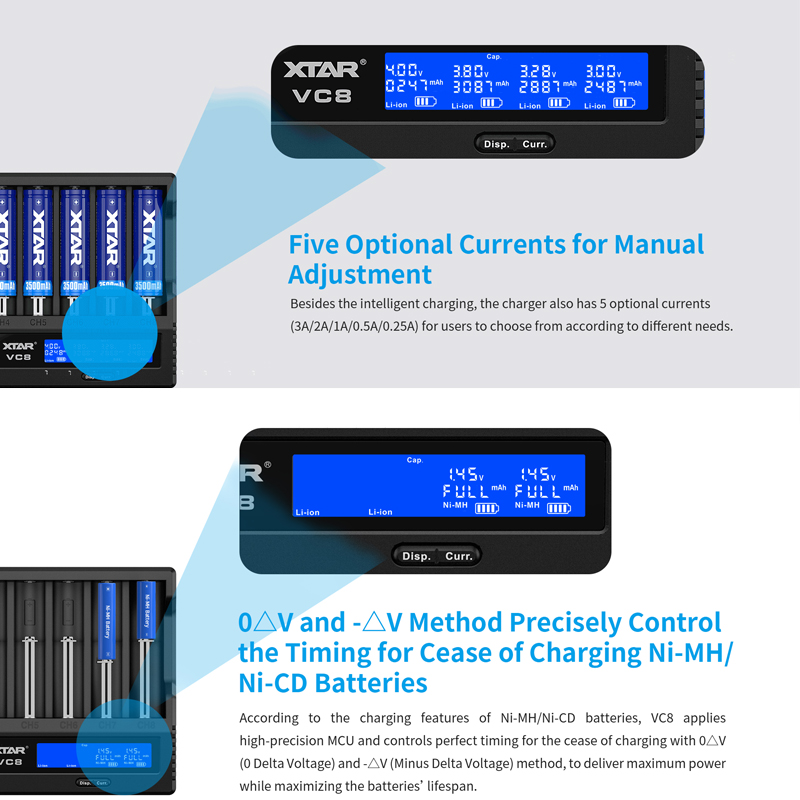 XTAR 18650 Battery Charger VC8=VC4+VC4SL QC3.0 Type C Fast Charger Charging LCD Display Carregador For 21700 20700 18650 Battery. 