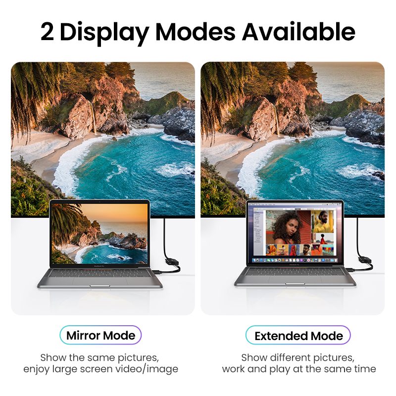 UGREEN USB C HDMI Cable Type C to HDMI 4K for iPhone 15 TV Converter MacBook Air iPad Samsung Pixelbook XPS USB C HDMI Adapter Superman. 