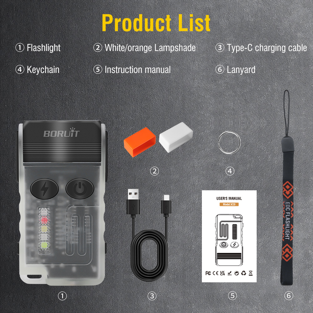 BORUiT V20 EDC Keychain Flashlight Portable Mini Torch Type-C Rechargeable Work Light With Magnet Beep Camping Pocket Lantern. 