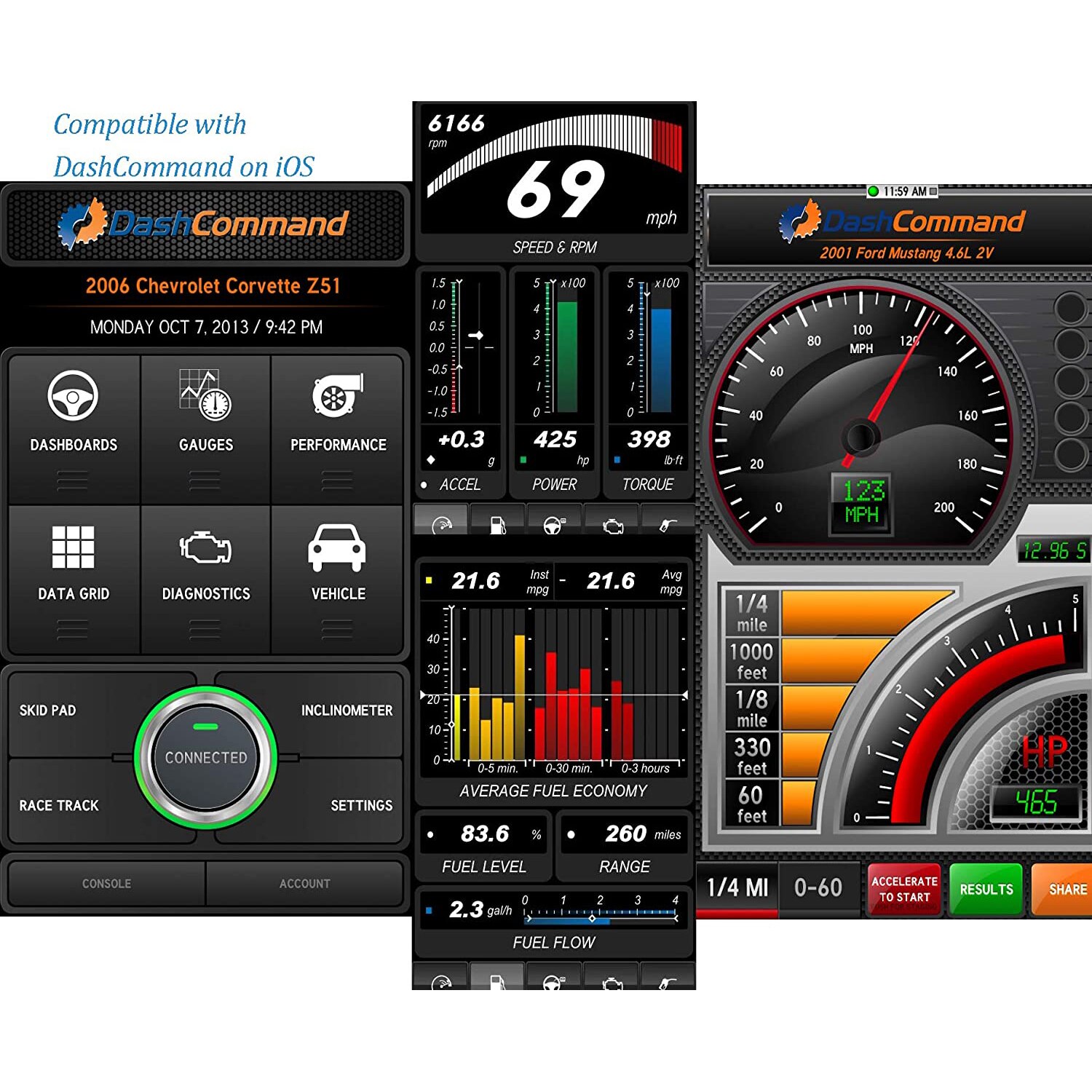 Veepeak Mini  OBD2 Scanner for iOS and Android, Car OBD II Check Ene Light Diagnostic Code Reader Scan Tool Torque. 