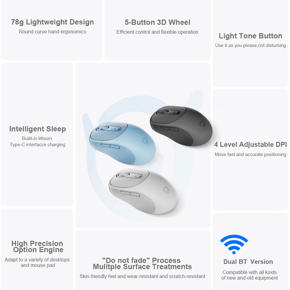 Lenovo Xiaoxin Plus Bluetooth Mouse Mute Button Light Sound Portable Office Game Universal Charging Mouse. 