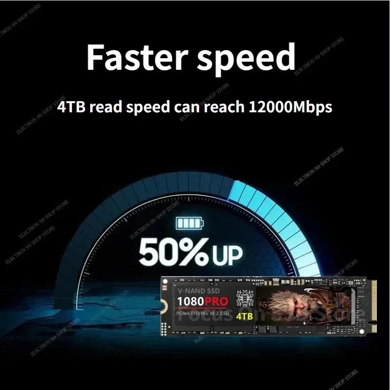 1080pro SSD 8tb NVMe M2 SSD 1TB 2TB 4TB M2 SSD PCIe 4.0x4 M.2 2280 Hard Disk Solid State Drive for Laptop PS5 Desktop 12000mbps. 