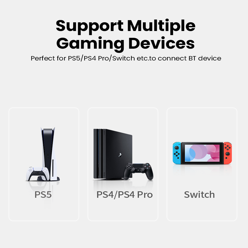 UGREEN USB Bluetooth 5.0 Transmitter Audio Adapter for Nintendo Switch, Switch Lite,PS4, PS4 Pro. 