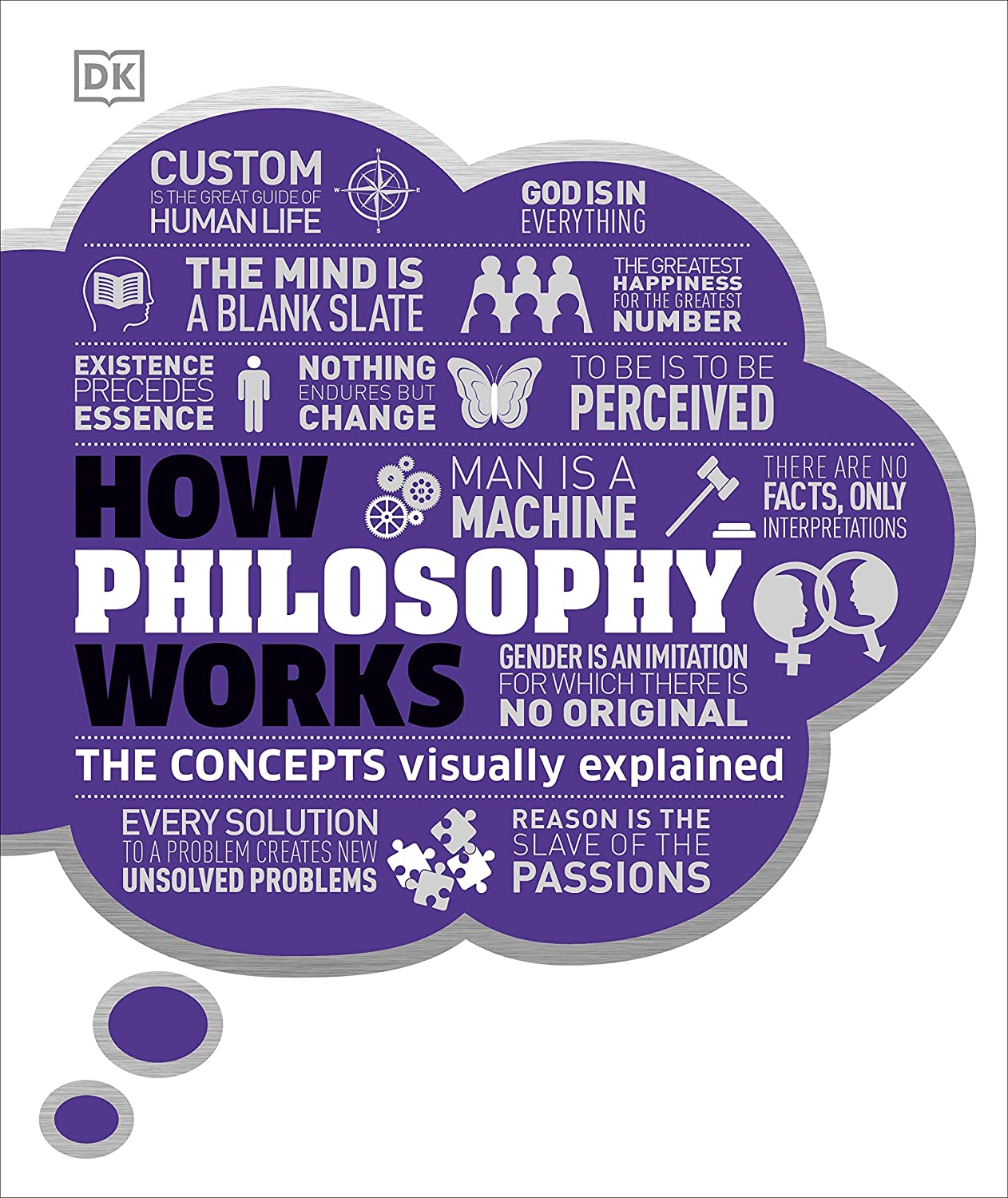 How Philosophy Works (Hardcover)