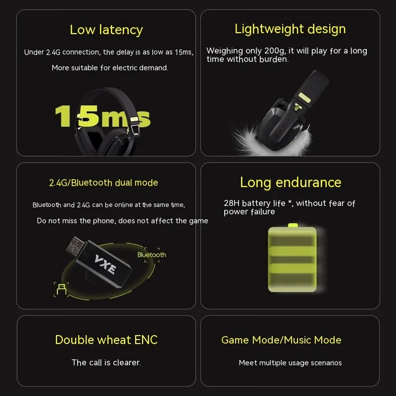 VGN VXE Siren V1 Wireless Headset Two Mode Bluetooth 5.3 2.4G FPS Gaming Headset Earphone Low Latency 200g Light Weight Pc Gamer. 