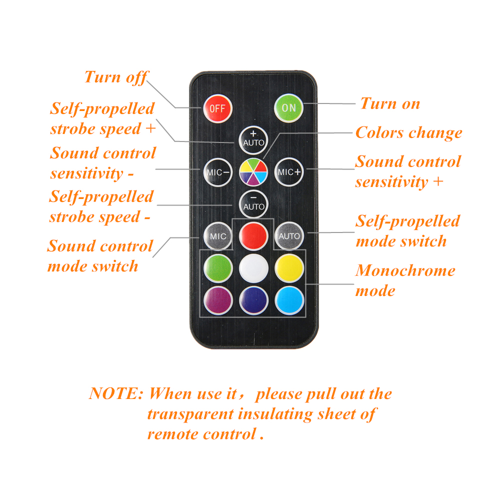 Durable SOLMORE 25W 108 RGB LED Strobe Lights Auto Sound Activated DJ Party Lights Adjustable Flash Speed Control with Remote Control for Stage Lighting Wedding Show Club Pub Parties. 