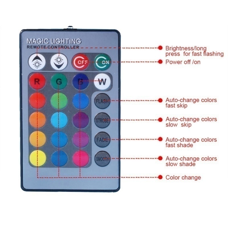 RGB LED Bulb E27 Light 24 Key IR Remote Controller 1W/3W/5W Colorful Magic Holiday  Club Decoration Night Bulbs High wer. 
