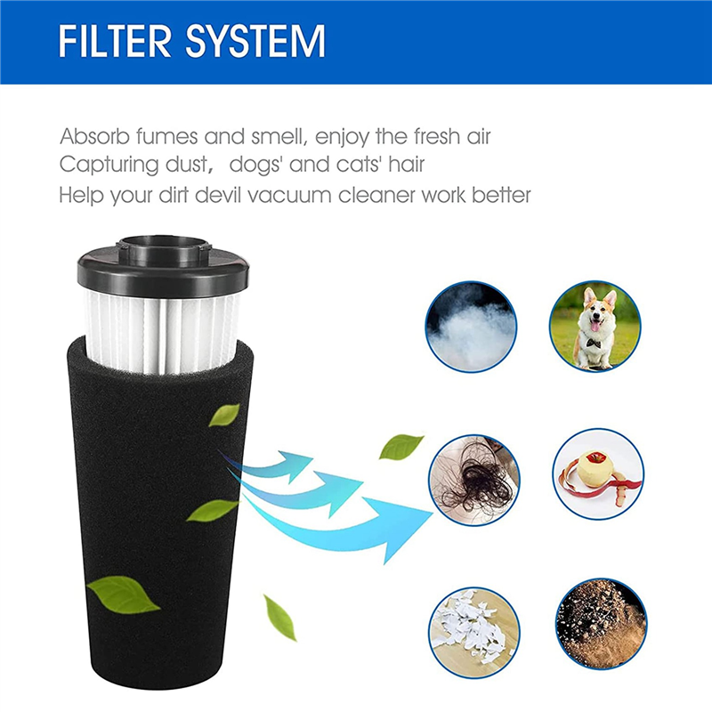F112 Filter Replacement Spare Parts Foam Filter for Dirt Devil Upright Vacuum Cleaner UD70174 UD70174B UD70164 UD70182 UD20124. 