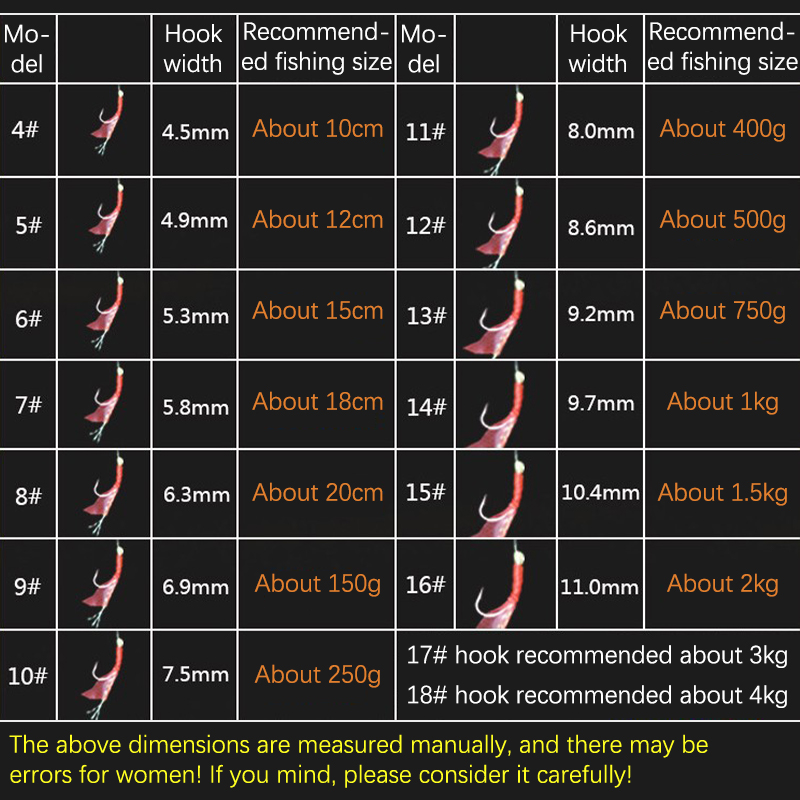 Bionic Red Skin String Hooks Marusei Red Skin Shrimp Hooks Gum Skin Shi Hanging SUPER BABY. 