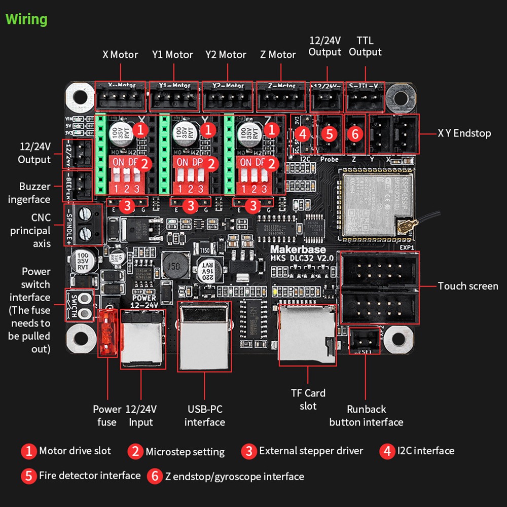 MKS DLC32 V2.0 Offline Control 32Bits ESP32 WIFI GRBL TFT Desktop Lasering Engraving Machine DIY Universal Motherboard. 