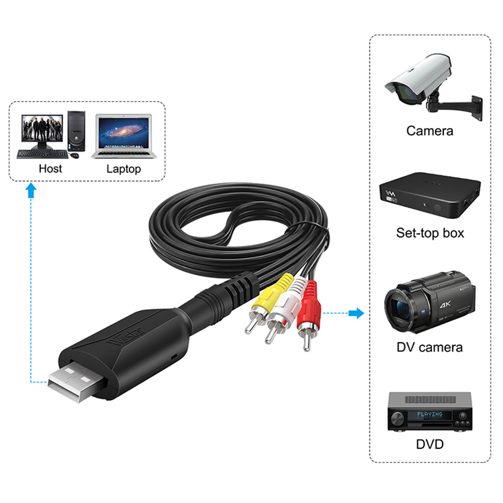Baoer USB2.0 Capture Card Video VHS To DVD Adapter Converter RCA Audio Capture Card Compatible For Windows XP/Windows 2000. 