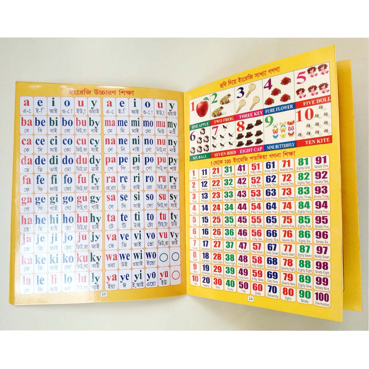 100 Types of Reading by Motu Patlu Book, (100 in One), 24 Pages, All Laminated Paper, Kids Learning for Children like Baby Toys. 