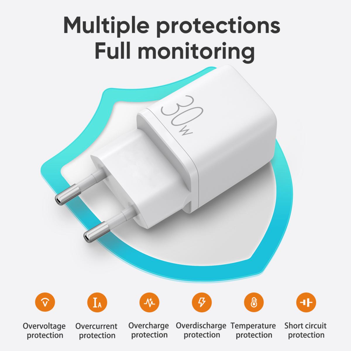 JOYROOM PD+QC3.0 30W Mini 2 Ports Travel Wall Charger