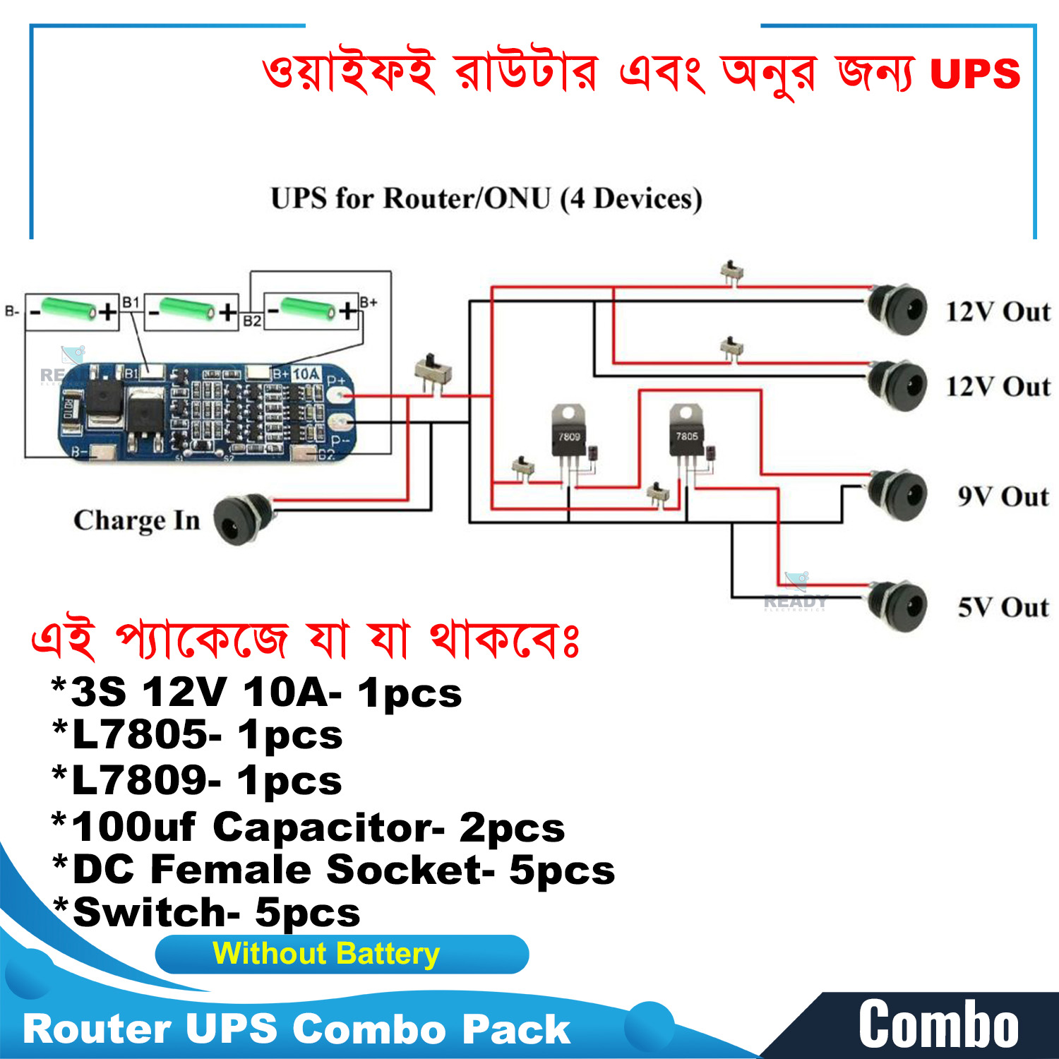 Wi-Fi Routers and Onu-Combo Kits - Complete Networking Kit for Easy Setup Easy to Use and Maintain - USP kit For Router and ONU by Akram Electronics