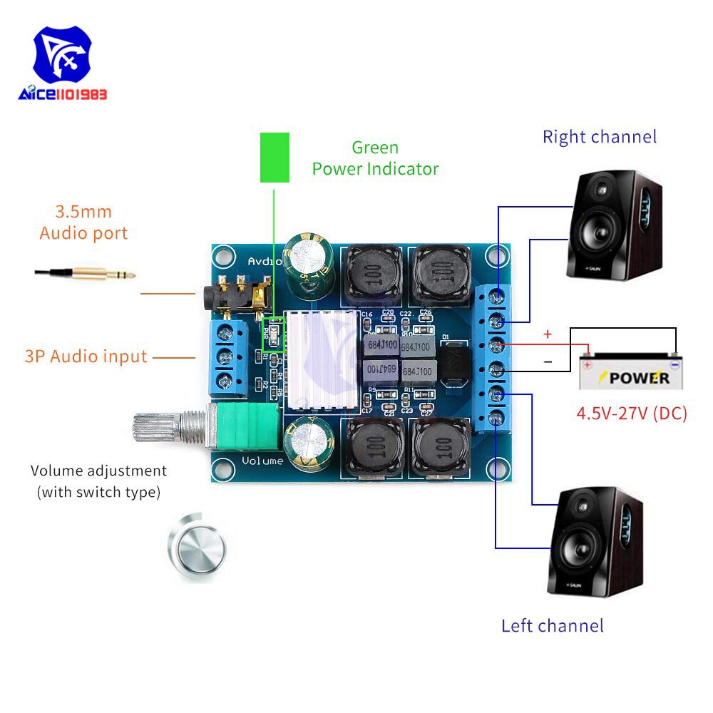diymore TPA3116 D2 50Wx2 Dual Channel DC 4.5-27V Digital Power Amplifier Board 2 CH Stereo High Efficiency Reverse Protection. 