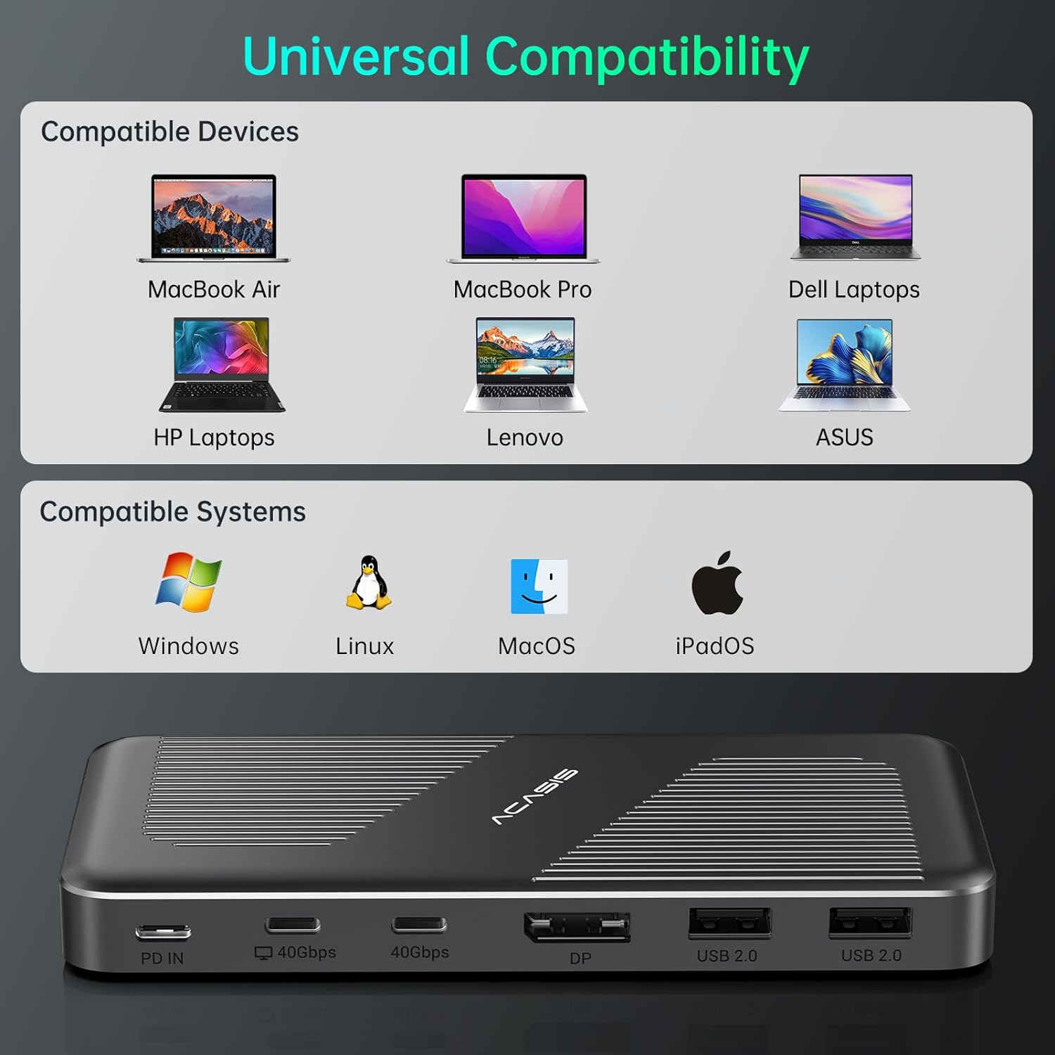 ACASIS 40Gbps Dock,Works with Thunderbolt 4/3, USB4 and USB Host Devices, Single 8K or Dual 6K60Hz Display, 11 Ports-DP 8K 60HZ, 2 USB C 40Gbps, PD 100W, USB4 Hub for M1,M2 Macs and Windows. 