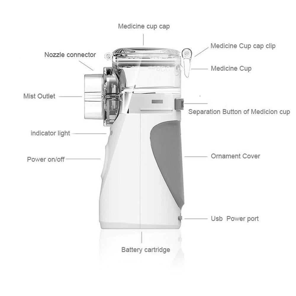 Baby Mesh Portable Nebulizer Machine, Made in China. 