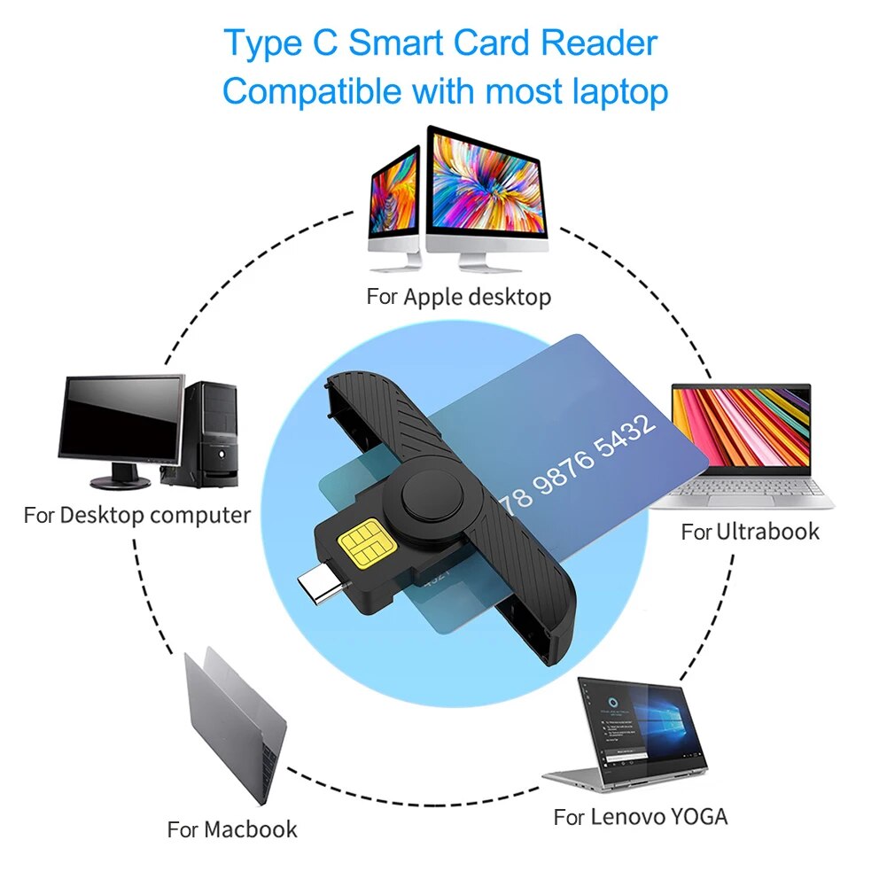 Portable Smart USB Type-C Card Reader for PC Laptop for Bank Card IC/ID EMV DNIE ATM CAC SIM Card Cloner Connector Card Reader. 