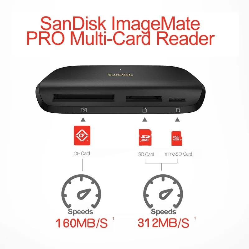 SanDisk ImageMate PRO USB-C Reader For CF SD microSDXC Card Slot for UHS-I MicroSD Memory Card Reader USB3.0 High Transfer speed. 