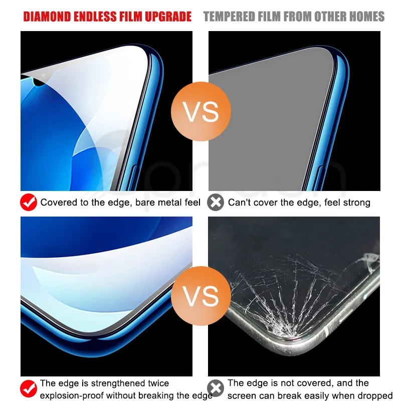HD Tempered Glass For Xiaomi Mi 9 10 A3 A2 Lite Protective Glass Xiaomi Mi 9 SE 9T Pro A1 F1 F2 Pro X3 NFC Screen Protector Film. 