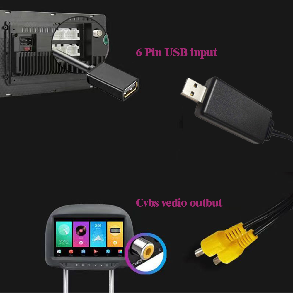 USB to Cvbs Video output Adapter to RCA interface Cable usb input 2 port vedio outbut to Car Radio Accessories Android TV Player. 