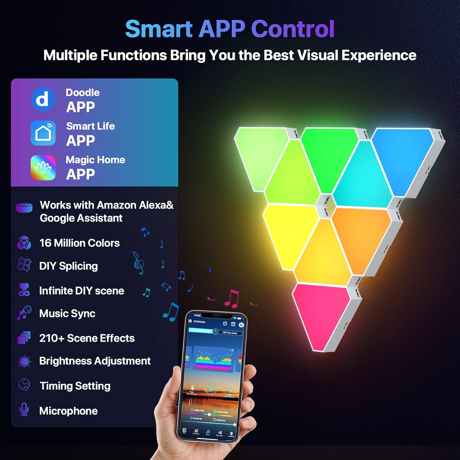 Triangle Smart Panels RGBIC light. 