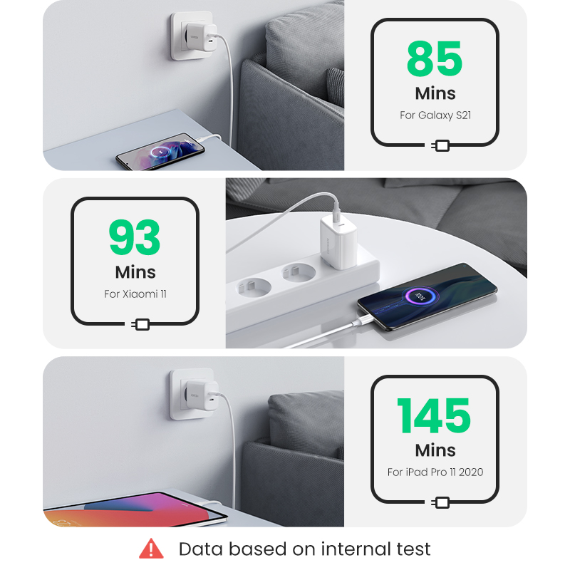 UGREEN USB C Charger 40W Dual USB C PD Fast Charger Block 2-Port 20W USB C Power Adapter Foldable Plug Compatible with iPhone 12 Mini 12 Pro Max SE 11 Pro XR iPad Pro AirPods Galaxy S10 S9 and More. 