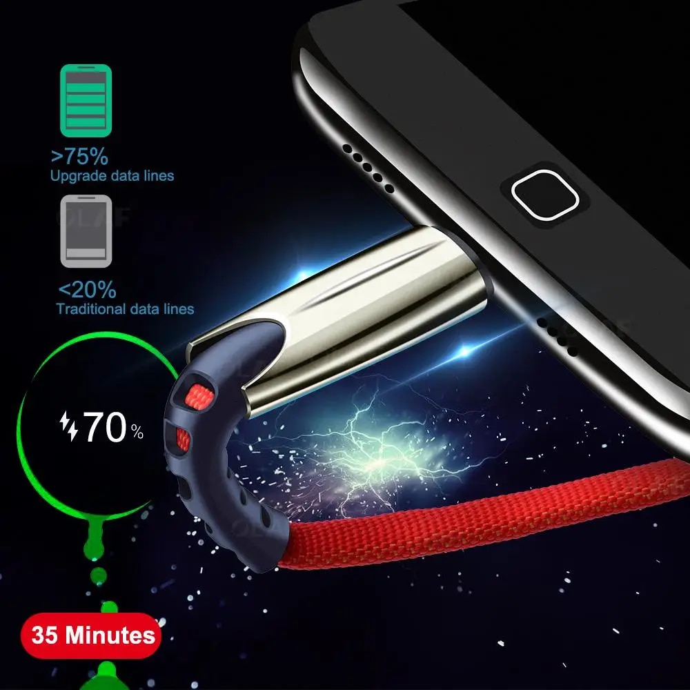 For Samsung Galaxy A12 A32 A52 A72 5G A21S A71 A51 A31 A41 Car USB Charger 3.1A Fast Charging Dual USB Charger Type-c USB Cable. 