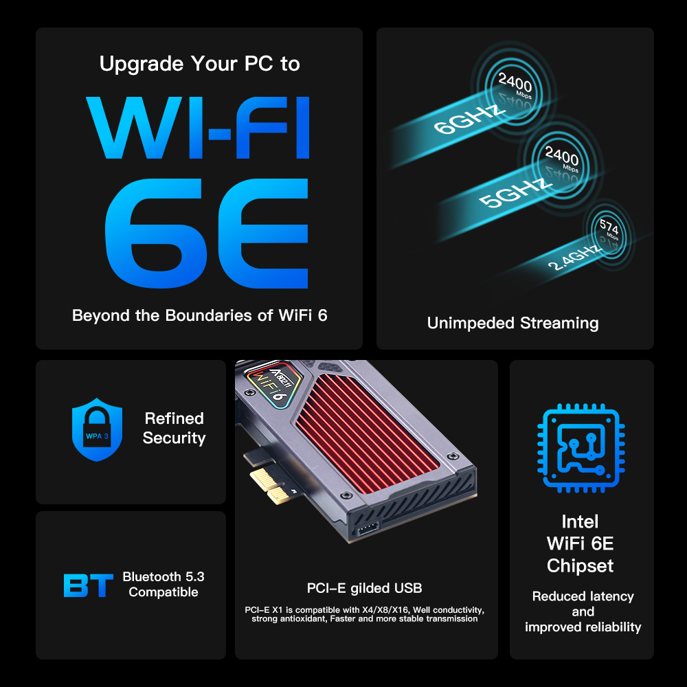 FENVI FV-AXE3000 Wi-Fi 6E AX210 Bluetooth 5.3 Wireless 5374Mbps 2.4G/5GHz/6G WiFi 802.11AX/AC PCIExpress Network Card Adapter PC. 