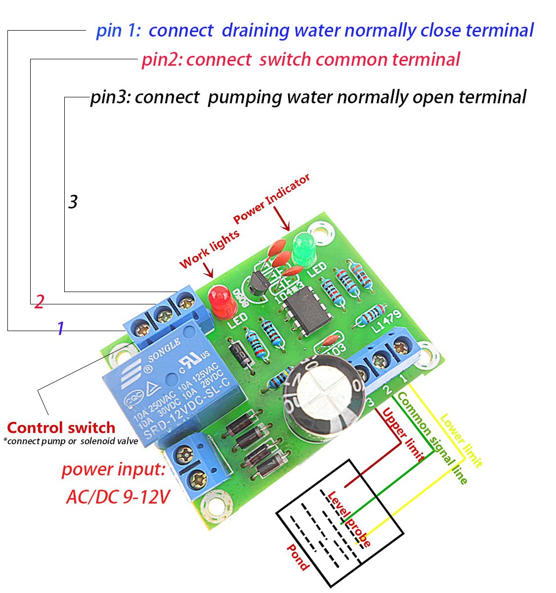 What Is Automatic Water Level Controller