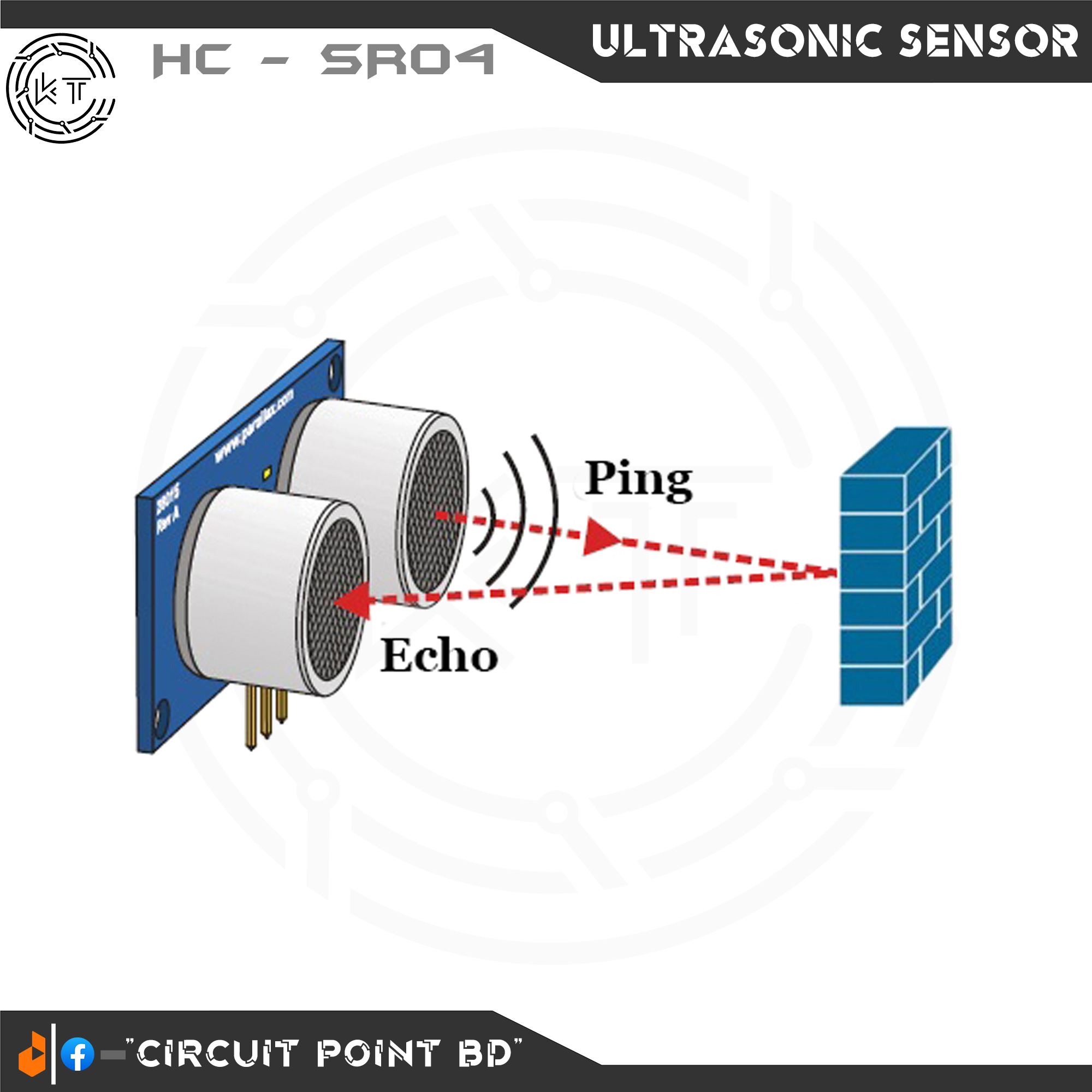 Ultrasonic Sonar Sensor HC-SR04 Wave Detector Ranging/Distance Module for arduino and DIY Electronics Project.. 