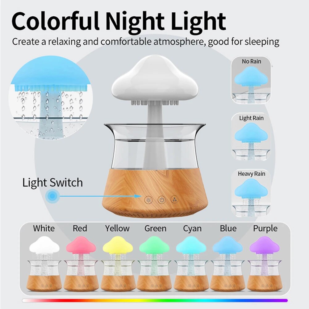 New Mushroom Rain Air Humidifier Rain Cloud Design 7 Colorful Night Light Aroma Diffuser USB Air Diffuser Rain Drop Humidifier. 