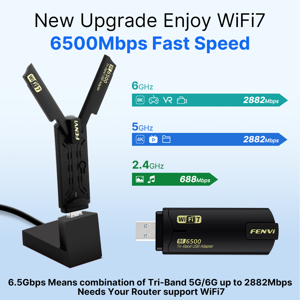 Fenvi Wi-Fi 7 USB WiFi Adapter BE6500 USB 3.0 WiFi 7 Network Receiver WiFi Dongle PC Laptop Driver Free For Win10/11. 