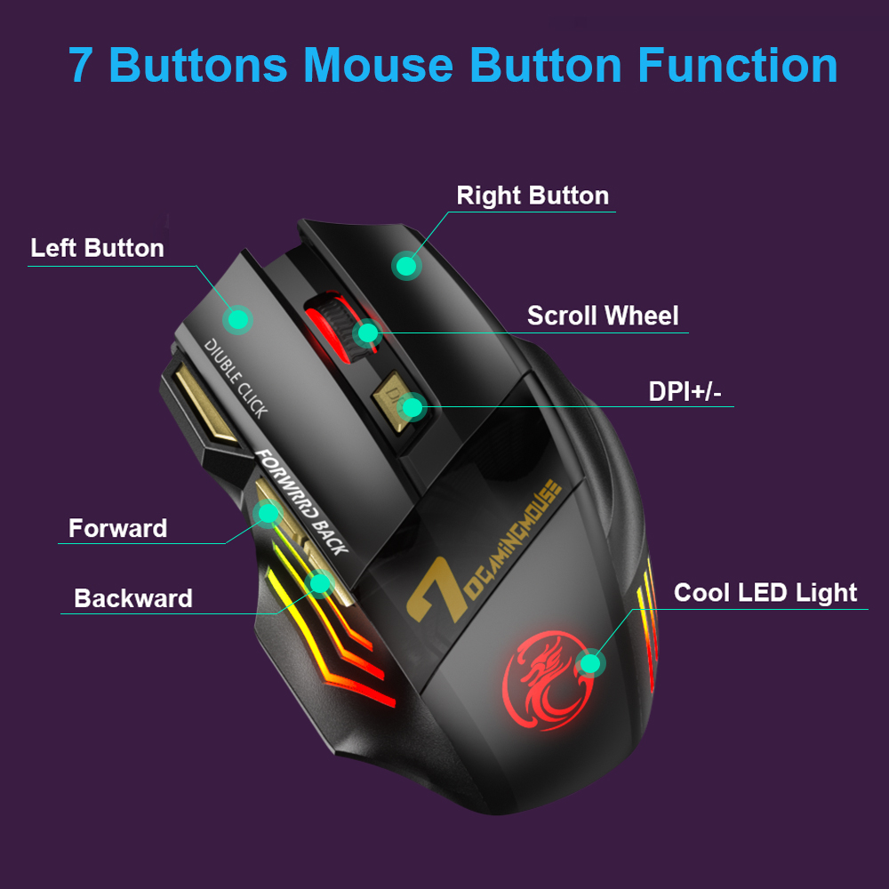 Laptop mouse, suitable for light RGB mute mark computer ergonomic rechargeable wireless mouse Bluetooth game mouse Cheng Xue Maoz with back. 