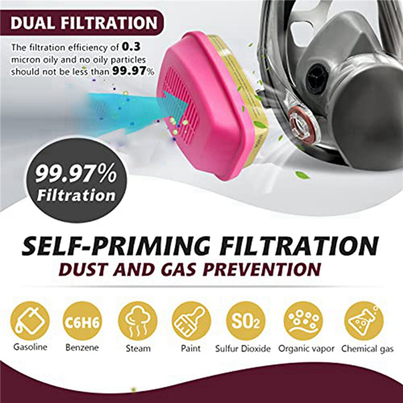 2X Full Face Gas Mask - 6800 Reusable Respirator Mask with 60926 Air Filter for Organic Vapor, Dust, Paint, Formaldehyde. 
