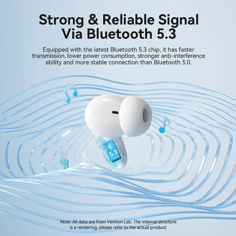 Vention Bluetooth 5.3 Earphone Wireless Earbuds Headset Smart Noise Canceling Sport Gaming Sweatproof Built-In Microphone Touch. 